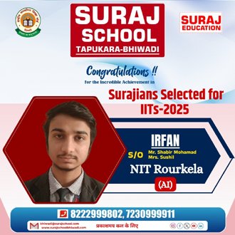 Best School of Bhiwadi